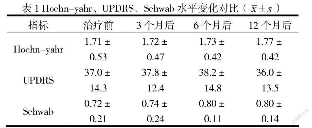 上海自闭症诊疗指南：3家正规机构帮孩子抓住黄金干预期(图1)