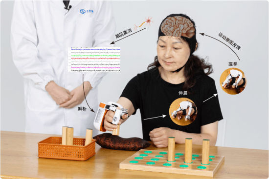 保健品消费告别盲目跟风！精准健康管理开启行业新赛道(图1)