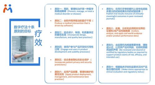2026慢病管理行业现状及市场格局、趋势分析(图1)
