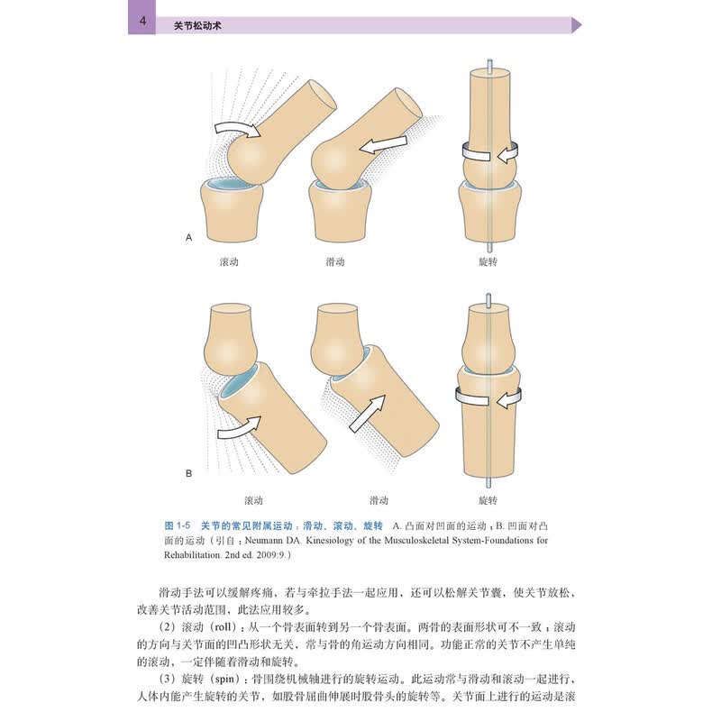 【人文】循证医学：一场远没有结束的医学变革(图1)