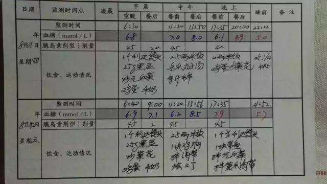 循证医疗概述pptx(图1)